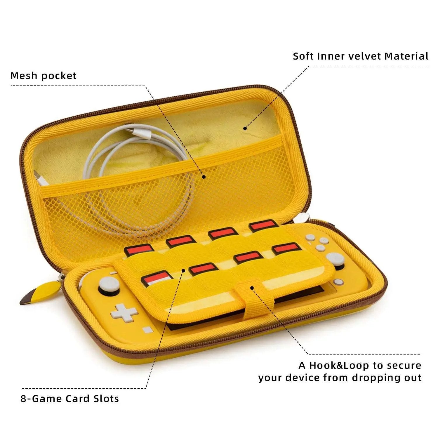 Pika Carrying Case - Switch Lite - SwitchOutfits